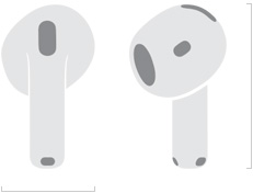 رسم توضيحي لسماعات AirPods 5 يظهر العرض مقاس 18.3 مم والطول 30.2 مم